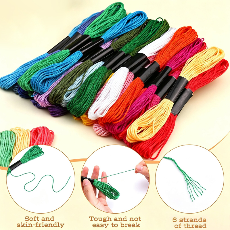 Nici do haftowania, mulina 12/ – Embroidery Meaning recenzja i cena