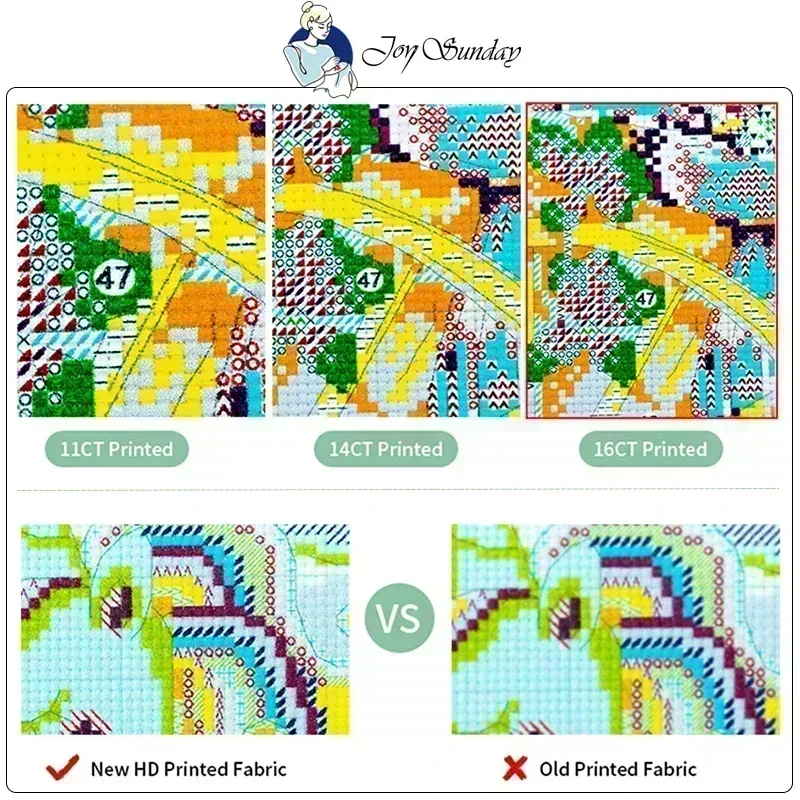Zestaw do haftu krzyżykowego J – Embroidery Meaning recenzja i cena